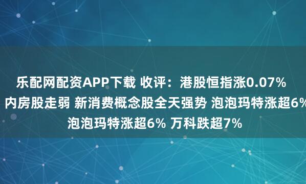 乐配网配资APP下载 收评：港股恒指涨0.07% 科指跌0.36% 内房股走弱 新消费概念股全天强势 泡泡玛特涨超6% 万科跌超7%